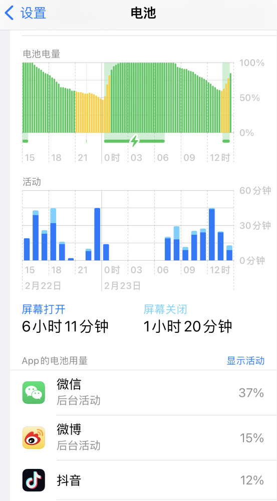 山南苹果14维修分享如何延长 iPhone 14 的电池使用寿命 