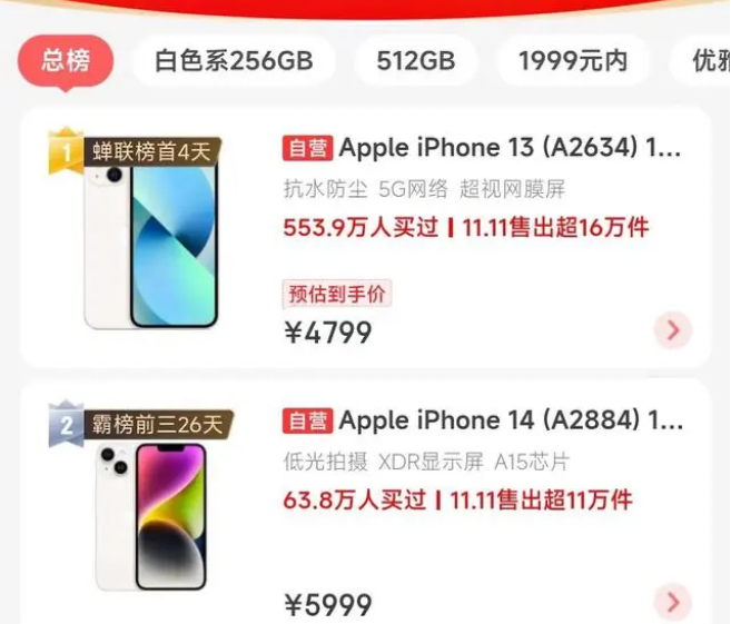 山南苹果14维修分享iPhone14配置不如同价位的安卓还能大卖 