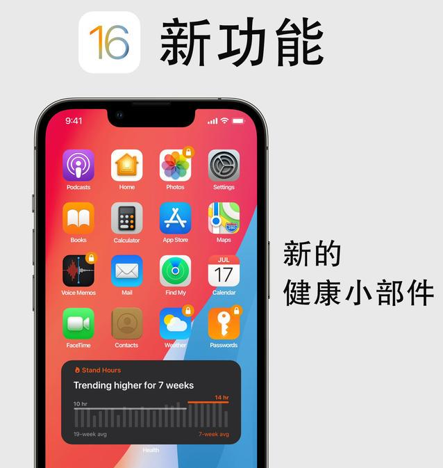 山南苹果手机维修分享iOS16新功能汇总 
