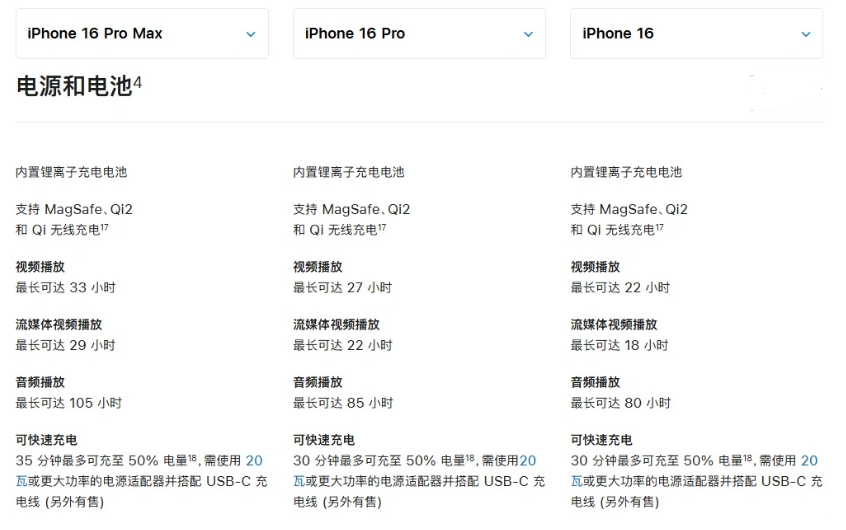 山南苹果手机维修分享 iPhone 16 目前实测充电峰值功率不超过 39W 