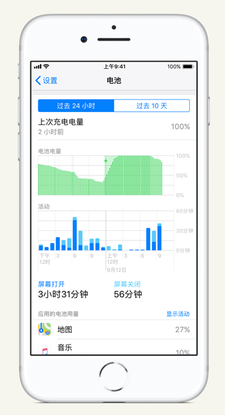 山南苹果手机维修分享iPhone 在夜间待机时耗电异常怎么办 