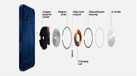 山南苹果手机维修分享iPhone 12真的会威胁身体健康吗 